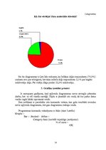 Paraugs 'Etniskās piederības ietekme uz sociālo stratifikāciju', 14.