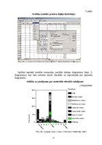 Paraugs 'Etniskās piederības ietekme uz sociālo stratifikāciju', 15.