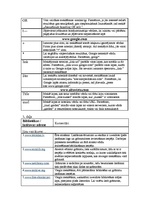Konspekts 'E-komercija. 1.uzdevums', 3.
