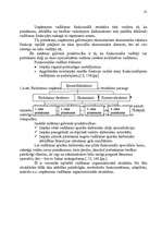 Diplomdarbs 'Personāla plānošana un organizēšana uzņēmējdarbībā', 25.