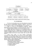 Diplomdarbs 'Personāla plānošana un organizēšana uzņēmējdarbībā', 26.