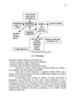 Diplomdarbs 'Personāla plānošana un organizēšana uzņēmējdarbībā', 28.