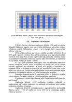 Diplomdarbs 'Personāla plānošana un organizēšana uzņēmējdarbībā', 35.