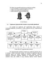 Diplomdarbs 'Personāla plānošana un organizēšana uzņēmējdarbībā', 36.