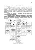 Diplomdarbs 'Personāla plānošana un organizēšana uzņēmējdarbībā', 37.