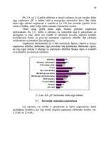Diplomdarbs 'Personāla plānošana un organizēšana uzņēmējdarbībā', 44.