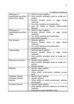 Diplomdarbs 'Personāla plānošana un organizēšana uzņēmējdarbībā', 55.