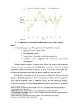 Diplomdarbs 'Investīcijas dārgmetālos, to dinamika pasaules ekonomikā; priekšrocības un trūku', 36.