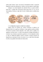 Diplomdarbs 'Investīcijas dārgmetālos, to dinamika pasaules ekonomikā; priekšrocības un trūku', 37.