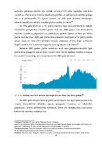 Diplomdarbs 'Investīcijas dārgmetālos, to dinamika pasaules ekonomikā; priekšrocības un trūku', 44.
