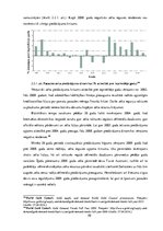 Diplomdarbs 'Investīcijas dārgmetālos, to dinamika pasaules ekonomikā; priekšrocības un trūku', 50.
