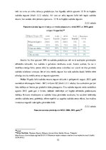 Diplomdarbs 'Investīcijas dārgmetālos, to dinamika pasaules ekonomikā; priekšrocības un trūku', 52.