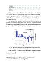 Diplomdarbs 'Investīcijas dārgmetālos, to dinamika pasaules ekonomikā; priekšrocības un trūku', 53.
