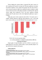 Diplomdarbs 'Investīcijas dārgmetālos, to dinamika pasaules ekonomikā; priekšrocības un trūku', 56.