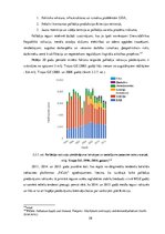 Diplomdarbs 'Investīcijas dārgmetālos, to dinamika pasaules ekonomikā; priekšrocības un trūku', 58.