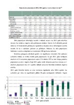 Diplomdarbs 'Investīcijas dārgmetālos, to dinamika pasaules ekonomikā; priekšrocības un trūku', 62.