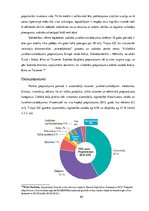 Diplomdarbs 'Investīcijas dārgmetālos, to dinamika pasaules ekonomikā; priekšrocības un trūku', 65.