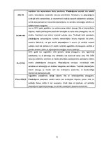 Diplomdarbs 'Investīcijas dārgmetālos, to dinamika pasaules ekonomikā; priekšrocības un trūku', 71.