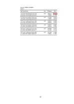 Diplomdarbs 'Investīcijas dārgmetālos, to dinamika pasaules ekonomikā; priekšrocības un trūku', 93.