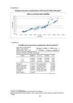 Diplomdarbs 'Investīcijas dārgmetālos, to dinamika pasaules ekonomikā; priekšrocības un trūku', 94.