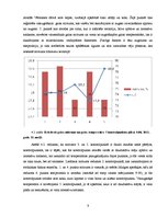 Prakses atskaite 'Gaisa temperatūras un mitruma apstākļu atšķirības Rīgas pilsētas Vērmaņdārza ter', 9.