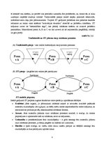 Referāts 'Biznesa vadības modeļi', 3.