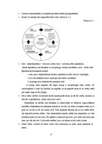 Referāts 'Biznesa vadības modeļi', 9.