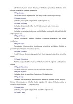 Prakses atskaite 'A/s "Latvijas Unibanka"', 6.