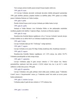 Prakses atskaite 'A/s "Latvijas Unibanka"', 8.