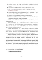 Prakses atskaite 'A/s "Latvijas Unibanka"', 20.