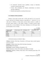 Prakses atskaite 'A/s "Latvijas Unibanka"', 42.