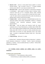 Prakses atskaite 'A/s "Latvijas Unibanka"', 93.