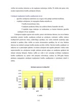 Prakses atskaite 'A/s "Latvijas Unibanka"', 102.