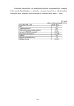 Prakses atskaite 'A/s "Latvijas Unibanka"', 108.