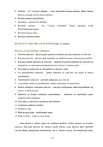 Prakses atskaite 'A/s "Latvijas Unibanka"', 115.