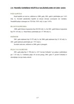 Prakses atskaite 'A/s "Latvijas Unibanka"', 117.