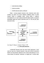 Referāts 'SIA "Latvija Statoil" tiešo konkurentu noteikšana un metodes cīņā ar tiem', 11.