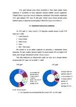 Referāts 'SIA "Latvija Statoil" tiešo konkurentu noteikšana un metodes cīņā ar tiem', 15.