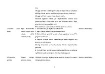 Konspekts 'Motivācijas plāns', 2.