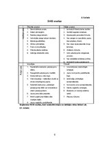 Biznesa plāns 'SIA "RealWord"', 4.