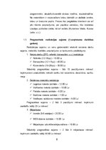 Biznesa plāns 'SIA "RealWord"', 6.