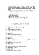 Referāts 'Uzņēmuma maksātnespējas un bankrota analīze', 15.