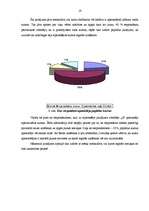 Referāts 'Bezdarbnieku pašpārliecinātības psiholoģiskās atstumtības pārvarēšana pārkvalifi', 19.