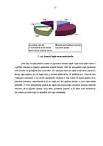 Referāts 'Bezdarbnieku pašpārliecinātības psiholoģiskās atstumtības pārvarēšana pārkvalifi', 25.