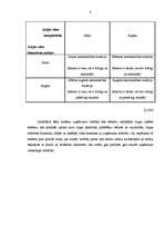 Referāts 'Mārketinga tirgus izpētes metodes', 8.