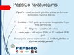 Prezentācija '"Pepsi" logotipa vēsture un raksturojums', 3.