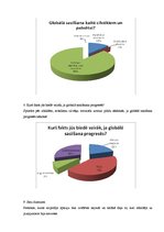 Referāts 'Globālā sasilšana, ledāji', 10.