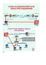 Konspekts 'Защита данных', 16.