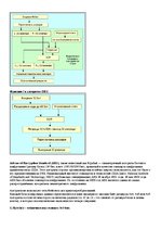 Konspekts 'Защита данных', 30.