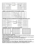 Konspekts 'Защита данных', 31.